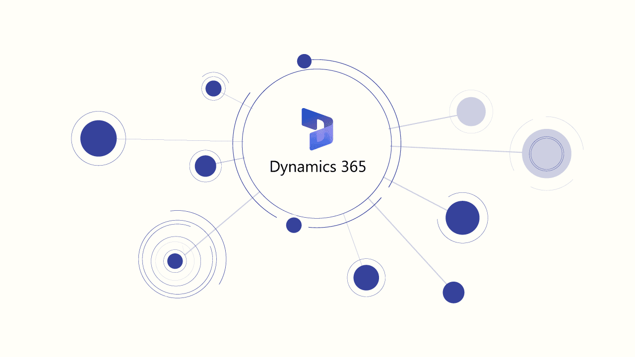 end to end implementation in d365