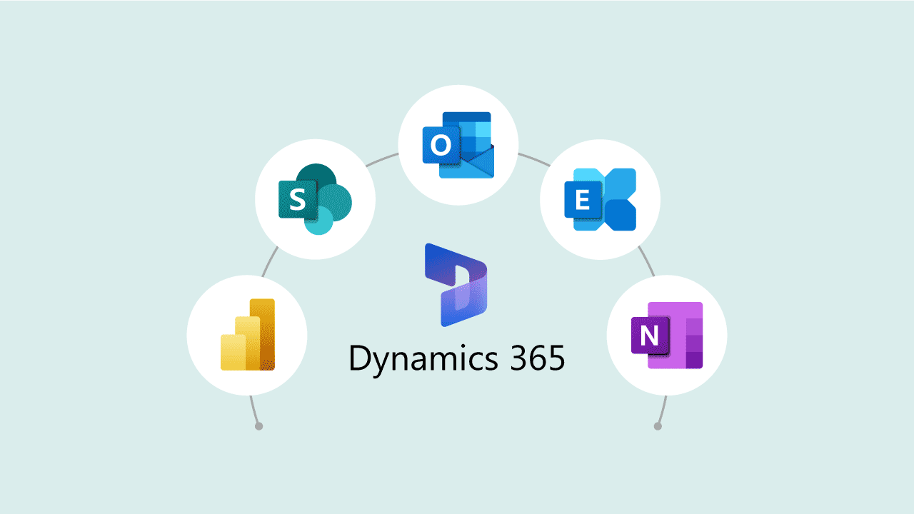 Platforms to integrate with Dynamics 365